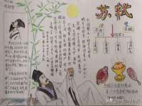 保定白沟新城关红花店